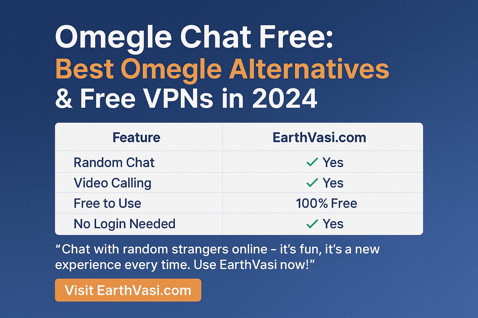 🌍 Omegle Chat Free Best Omegle Alternatives & Free VPNs in 2024